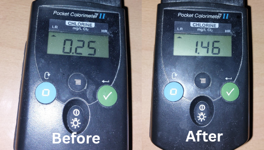 Dechlorination in Wastewater Treatment Plant